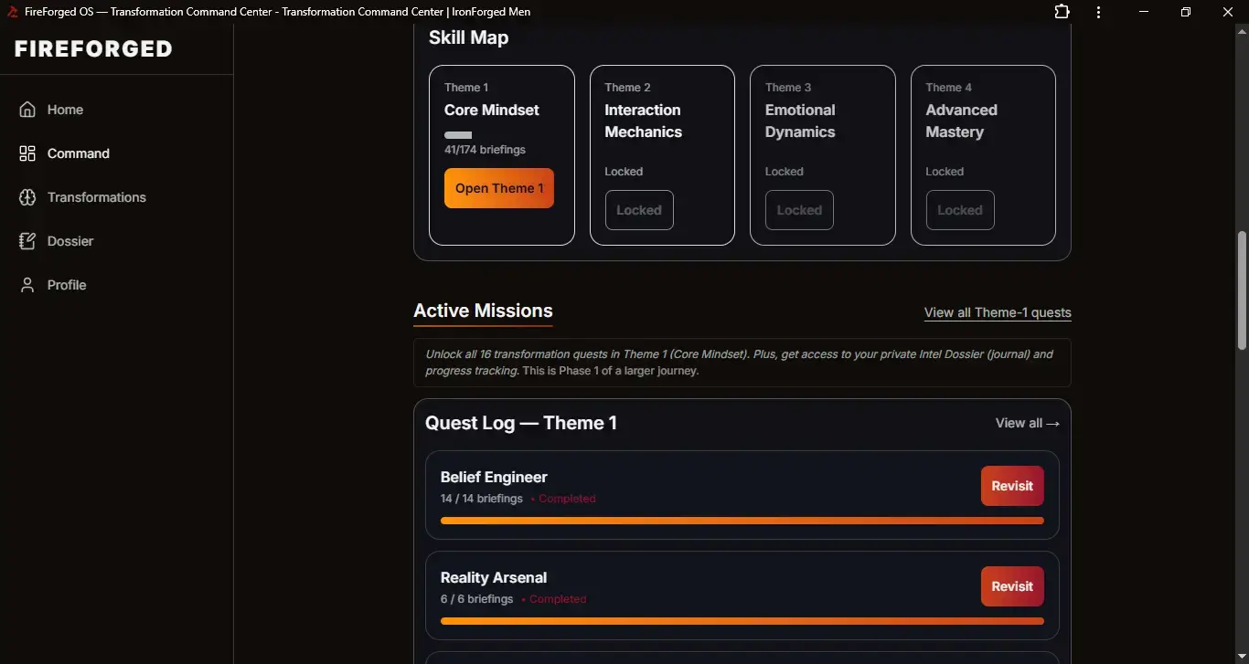 Dashboard progress